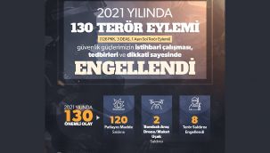 2021 yılında 130 terör eylemi güvenlik güçleri tarafından engellendi