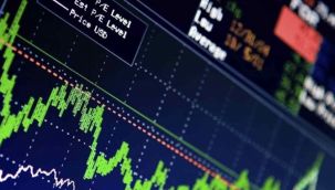 Borsa İstanbul'dan yeni Vadeli İşlem Sözleşmesi