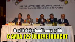 6 aylık değerlendirme yapıldı: 6 ayda 122 ülkeye ihracat