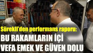 Sürekli’den performans raporu: Bu rakamların içi; vefa, emek ve güvenle dolu