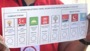İzmir’de partiler ön seçime gidiyor