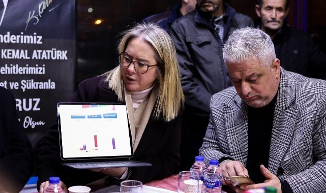 AK Parti Konak Belediye Başkan Adayı Ceyda Bölünmez Çankırı’dan Mahalle'lere ‘Acil Tim” Modeli
