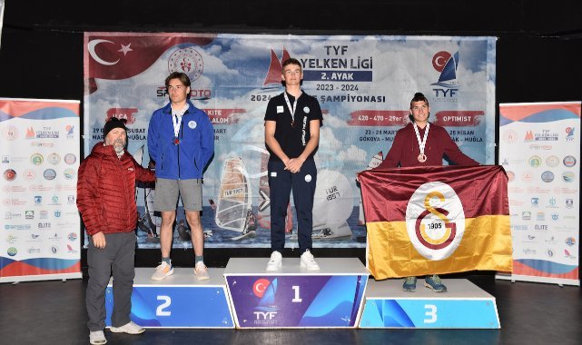 İzmirli Genç Sporculardan Büyük Başarı
