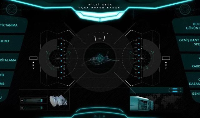 ASELSAN’ın geliştirdiği AESA Uçak Burun Radarı F-16’ya takıldı