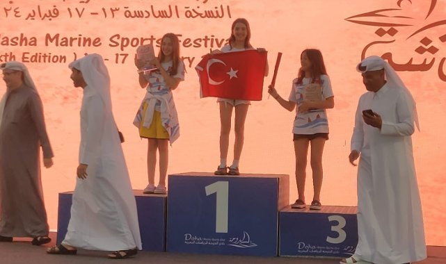 İzmirli Öğrencilerden Yelken'de Uluslararası Başarı