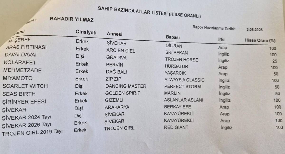 Buca Belediyesi yolsuzluk operasyonu